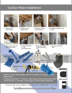 Safe Basement Carbon Fiber Brochure