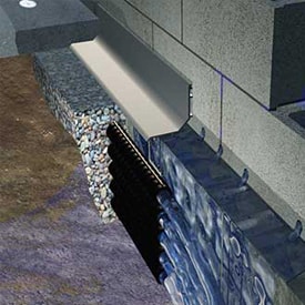 water proofing