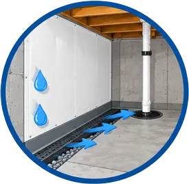 interior waterproofing